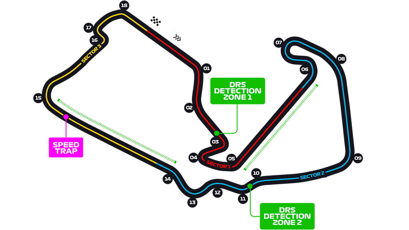 Silverstone Circuit circuit map
